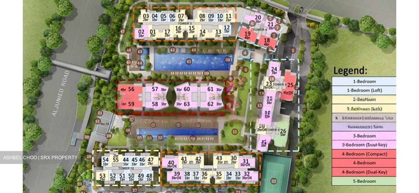 Sims Urban Oasis (D14), Condominium #471438911